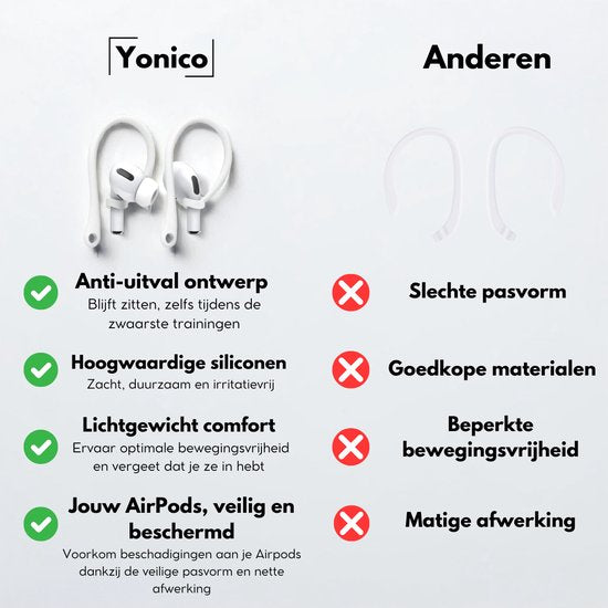 Yonico - Sport Hooks Pro - Wit - Geschikt voor Apple Airpods Pro 1/2 & Airpods 3/4 - Oorhaken - Siliconen sport haken - Set van 2 - Lichtgewicht - Gebruiksvriendelijk